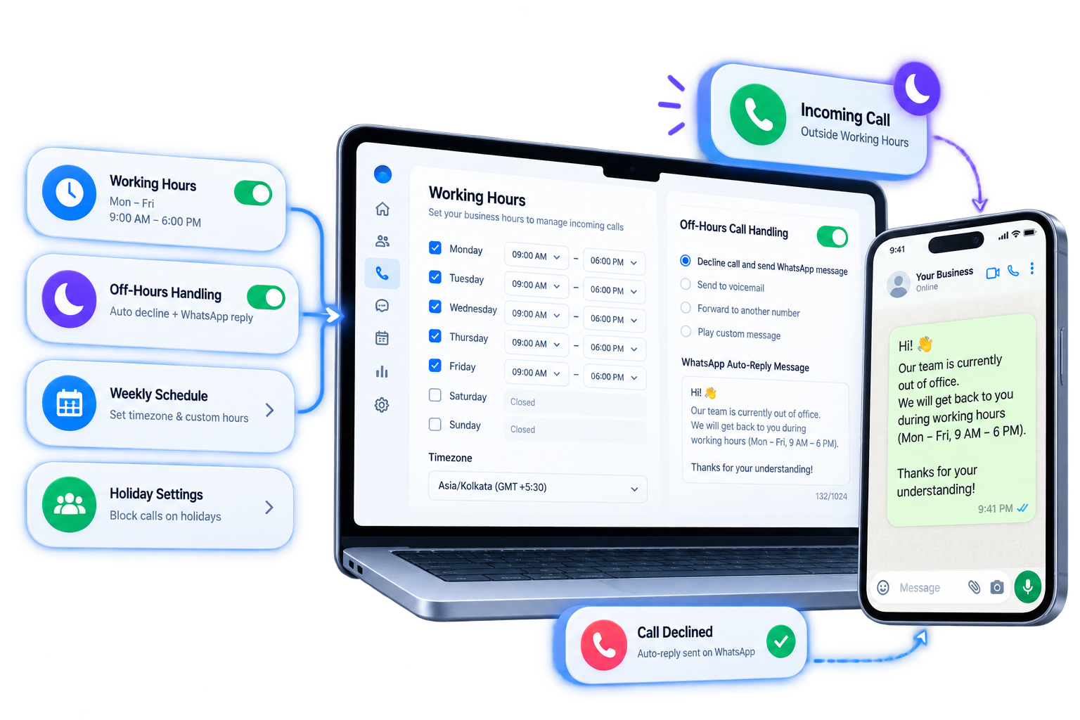 Working Hours Sync & Automated Off-Hours Fallback